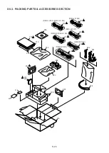 Preview for 60 page of Panasonic DMC-LX1EG Service Manual