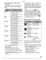 Preview for 45 page of Panasonic DMC-LX2K - 10.2MP Digital Camera Operating Instructions Manual