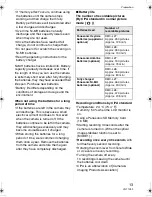 Preview for 13 page of Panasonic DMC LZ6 - Lumix Digital Camera Operating Instructions Manual