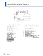 Предварительный просмотр 70 страницы Panasonic DMC-S1K Owner'S Manual