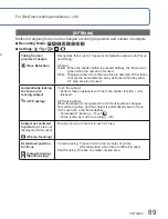 Preview for 89 page of Panasonic DMC-SZ10EG-S Owner'S Manual