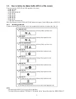 Предварительный просмотр 8 страницы Panasonic DMC-SZ1GKDMC-SZ1GN Service Manual