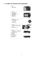 Предварительный просмотр 14 страницы Panasonic DMC-SZ1GKDMC-SZ1GN Service Manual