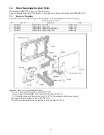 Предварительный просмотр 20 страницы Panasonic DMC-SZ1GKDMC-SZ1GN Service Manual