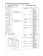 Предварительный просмотр 21 страницы Panasonic DMC-SZ1GKDMC-SZ1GN Service Manual