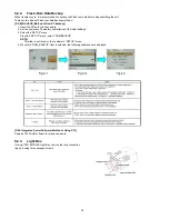 Предварительный просмотр 32 страницы Panasonic DMC-SZ1GKDMC-SZ1GN Service Manual