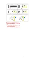 Предварительный просмотр 37 страницы Panasonic DMC-SZ1GKDMC-SZ1GN Service Manual