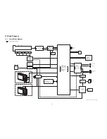 Предварительный просмотр 40 страницы Panasonic DMC-SZ1GKDMC-SZ1GN Service Manual