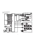 Предварительный просмотр 41 страницы Panasonic DMC-SZ1GKDMC-SZ1GN Service Manual