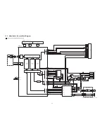 Предварительный просмотр 42 страницы Panasonic DMC-SZ1GKDMC-SZ1GN Service Manual