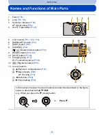 Предварительный просмотр 8 страницы Panasonic DMC-SZ5K Owner'S Manual