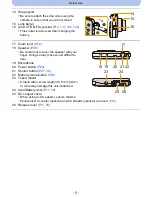 Предварительный просмотр 9 страницы Panasonic DMC-SZ5K Owner'S Manual