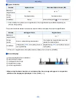 Предварительный просмотр 53 страницы Panasonic DMC-SZ5K Owner'S Manual