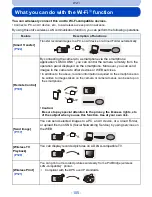 Предварительный просмотр 105 страницы Panasonic DMC-SZ5K Owner'S Manual