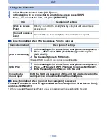 Предварительный просмотр 110 страницы Panasonic DMC-SZ5K Owner'S Manual