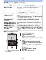 Предварительный просмотр 111 страницы Panasonic DMC-SZ5K Owner'S Manual