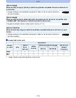 Предварительный просмотр 114 страницы Panasonic DMC-SZ5K Owner'S Manual