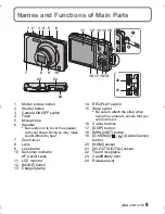 Preview for 9 page of Panasonic DMC-SZ7K Basic Owner'S Manual