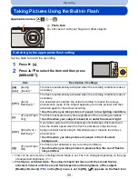 Предварительный просмотр 59 страницы Panasonic DMC-SZ9 Owner'S Manual