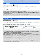 Предварительный просмотр 93 страницы Panasonic DMC-SZ9 Owner'S Manual