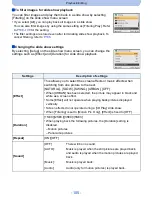 Предварительный просмотр 105 страницы Panasonic DMC-SZ9 Owner'S Manual