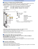 Предварительный просмотр 180 страницы Panasonic DMC-SZ9 Owner'S Manual