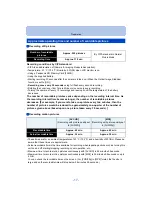 Preview for 17 page of Panasonic DMC-SZ9EB Operating Instructions Manual