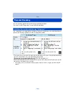 Preview for 132 page of Panasonic DMC-SZ9EB Operating Instructions Manual