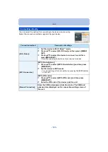 Preview for 140 page of Panasonic DMC-SZ9EB Operating Instructions Manual