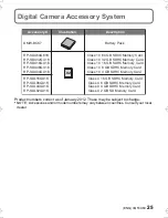 Preview for 25 page of Panasonic DMC-TS20K Basic Owner'S Manual