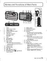 Preview for 15 page of Panasonic DMC-TS25R Basic Owner'S Manual