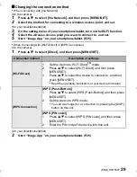 Preview for 29 page of Panasonic DMC-TS6 LUMIX Basic Owner'S Manual