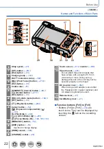 Preview for 22 page of Panasonic DMC-TZ100 Operating Instructions Manual