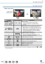 Preview for 191 page of Panasonic DMC-TZ100 Operating Instructions Manual