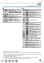 Preview for 365 page of Panasonic DMC-TZ100 Operating Instructions Manual