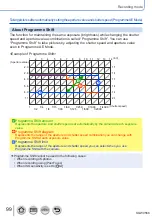 Предварительный просмотр 99 страницы Panasonic DMC-TZ110 Operating Instructions For Advanced Features