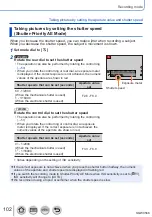 Предварительный просмотр 102 страницы Panasonic DMC-TZ110 Operating Instructions For Advanced Features