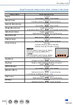 Предварительный просмотр 119 страницы Panasonic DMC-TZ110 Operating Instructions For Advanced Features