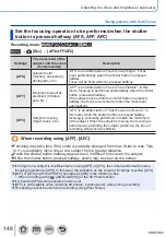 Предварительный просмотр 148 страницы Panasonic DMC-TZ110 Operating Instructions For Advanced Features