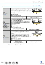 Предварительный просмотр 185 страницы Panasonic DMC-TZ110 Operating Instructions For Advanced Features