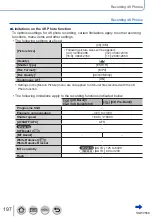 Предварительный просмотр 197 страницы Panasonic DMC-TZ110 Operating Instructions For Advanced Features