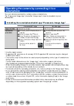 Предварительный просмотр 305 страницы Panasonic DMC-TZ110 Operating Instructions For Advanced Features