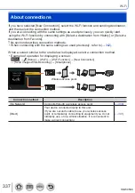 Предварительный просмотр 337 страницы Panasonic DMC-TZ110 Operating Instructions For Advanced Features