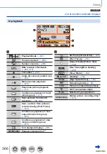 Предварительный просмотр 366 страницы Panasonic DMC-TZ110 Operating Instructions For Advanced Features