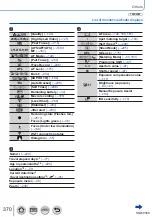 Предварительный просмотр 370 страницы Panasonic DMC-TZ110 Operating Instructions For Advanced Features