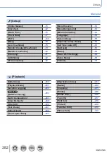 Предварительный просмотр 382 страницы Panasonic DMC-TZ110 Operating Instructions For Advanced Features