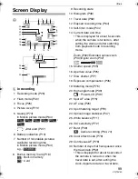 Preview for 99 page of Panasonic DMC-TZ1K Operating Instructions Manual