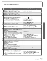 Предварительный просмотр 43 страницы Panasonic DMC-TZ3A - Lumix Digital Camera Operating Instructions Manual