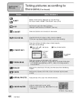 Предварительный просмотр 44 страницы Panasonic DMC-TZ3A - Lumix Digital Camera Operating Instructions Manual