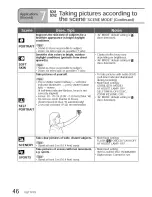 Preview for 160 page of Panasonic DMC-TZ4S - Lumix Digital Camera Operating Instructions Manual